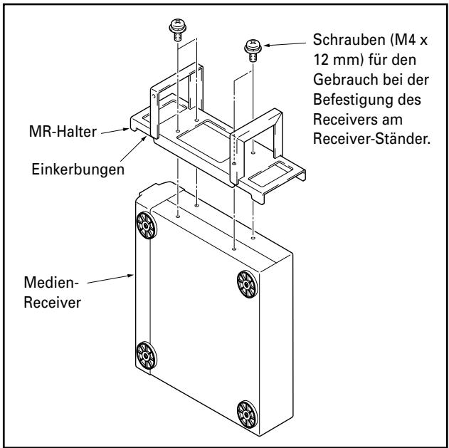 PIONEER PDK-FS02 - Hinweis - 1