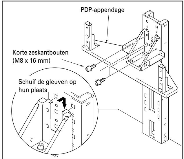 PIONEER PDK-FS02 - Gebruik de korte zeskantbouten om de PDP-appendage op de middensteunkolom te bevestigen (de bouten moeten op vier plaatsen worden ingeschroefd) - 1