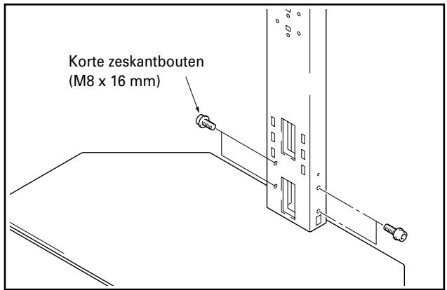 PIONEER PDK-FS02 - Gebruik de korte zeskantbouten om de middensteunkolom op zijn plaats te bevestigen (op vier plaatsen). - 1