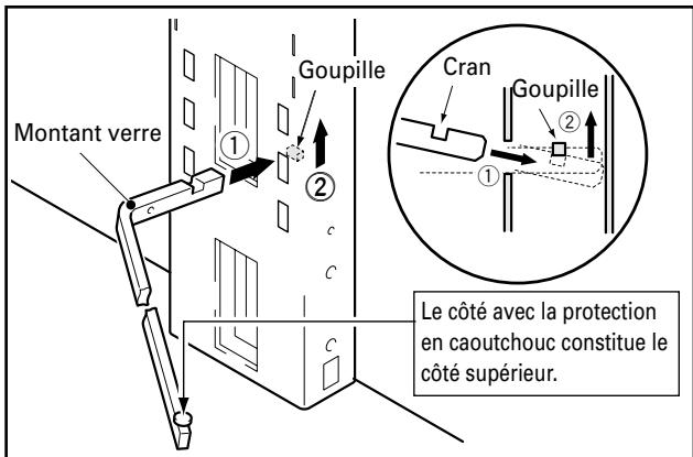 PIONEER PDK-FS02 - Veuillez fixer les montants du verre à gauche et à droite de la colonne de support. - 1