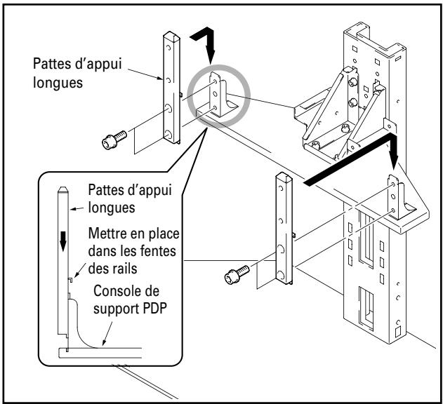 PIONEER PDK-FS02 - Remarque - 1