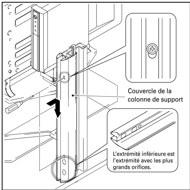 PIONEER PDK-FS02 - Attacher l'un des supports du couvercle de la colonne au centre de la colonne centrale afin de couvrir le câbles, puis visser à fond les vis (deux vis, l'une à la partie supérieure et l'autre à la partie inférieure). - 1