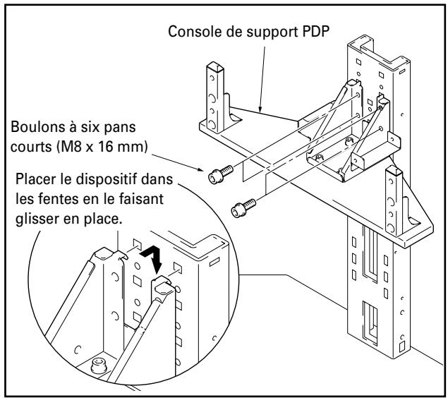 PIONEER PDK-FS02 - Instructions concernant l'installation et l'assemblage du dispositif - 3