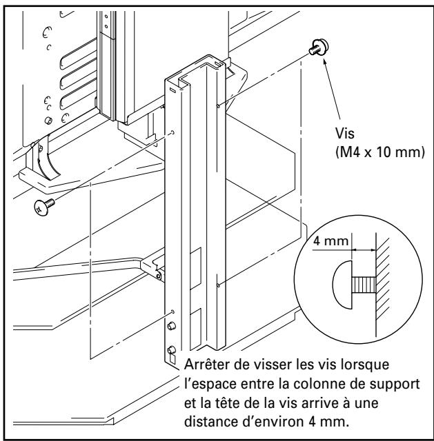 PIONEER PDK-FS02 - Visser partiellement les quatre vis (M4 x 10 mm) dans les côtés de la colonne de support centrale. - 1