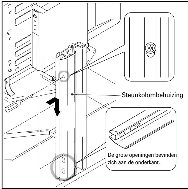 PIONEER PDK-FS02 - Bevestig een steunkolomafdekking aan de middensteunkolom om de kabels af te dekken en schroef vervolgens de schroeven (2 schroeven, bovenop en aan de onderzijde) volledig in. - 1