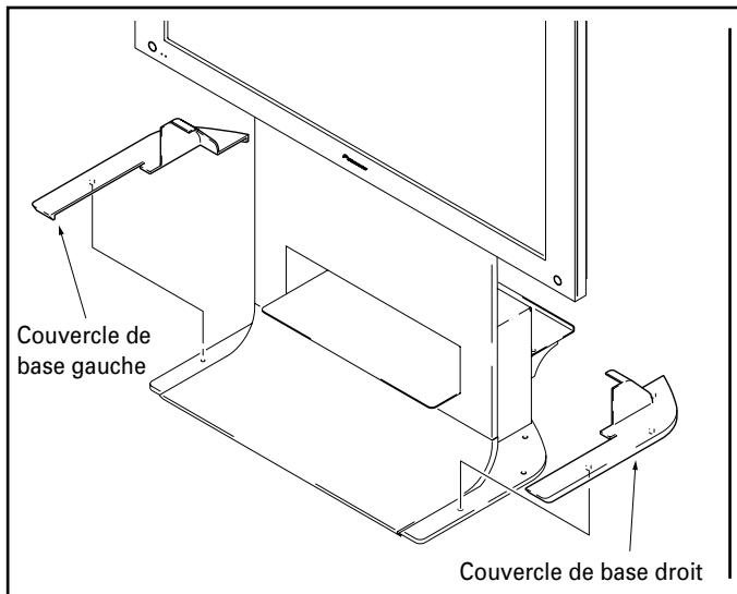 PIONEER PDK-FS06 - Installation des couvercles de base gauche et droit. - 1