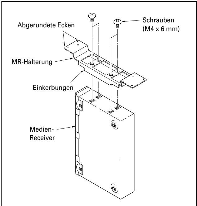 PIONEER PDK-FS06 - Hinweis - 1
