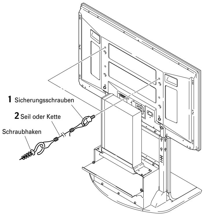 PIONEER PDK-FS06 - Hinweis - 2