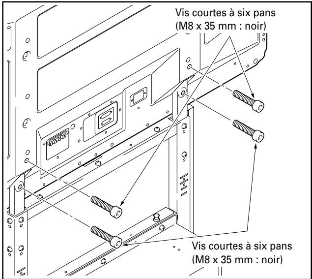 PIONEER PDK-FS06 - Utilisez les vis courtes ou les vis longues à six pans pour fixer l'écran à plasma à la colonne du support (les vis doivent être visées à quatre endroits). - 1