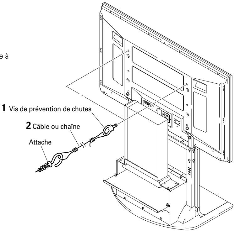 PIONEER PDK-FS06 - Remarque - 2