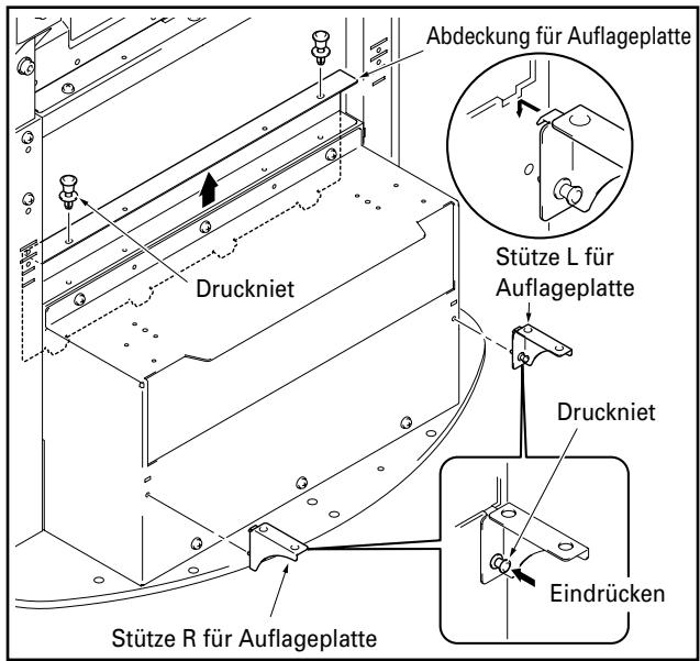 PIONEER PDK-FS06 - Verwendung einer Auflageplatte. - 1