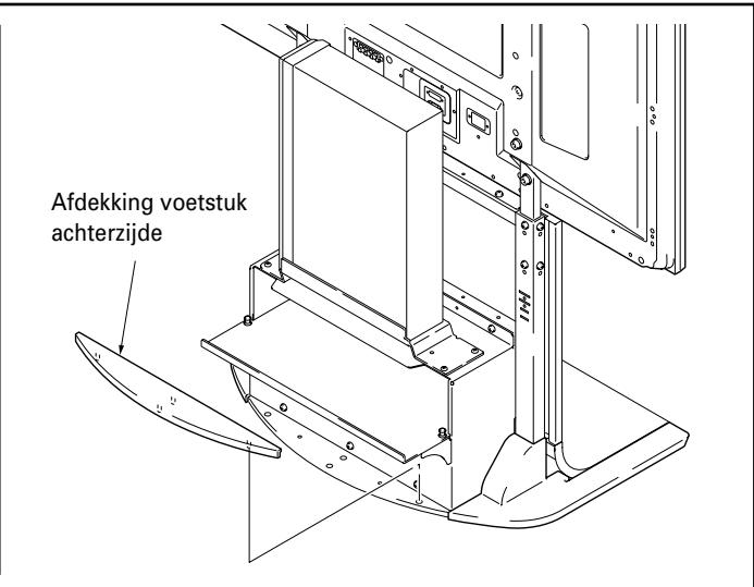 PIONEER PDK-FS06 - Montage van afdekking voetstuk L, R en weiterijde. - 2