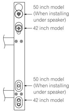 PIONEER PDK-LS01 - Lift the plasma television with the attachments attached and hang it on the stand. - 3