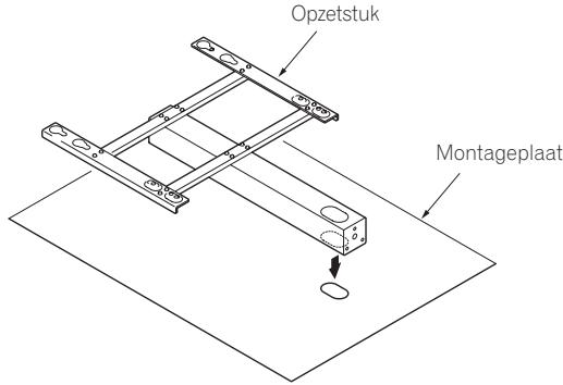 PIONEER PDK-LS01 - Wijze van montage - 1