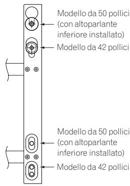 PIONEER PDK-LS01 - Solvate il tevisore al plasma con gli attacchi montati e appendetelo al supporto. - 3