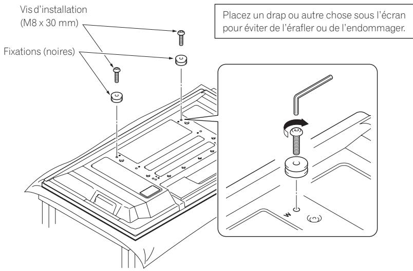 PIONEER PDK-LS01 - Posez les fixations sur le télévisuer plasma à l'aide des vis d'installation (M8 x 30 mm). - 1
