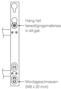 PIONEER PDK-LS01 - Bevestig het bevestigingsmaterial aan de plasma-television met montageschroeven (M8 x 30 mm). - 2