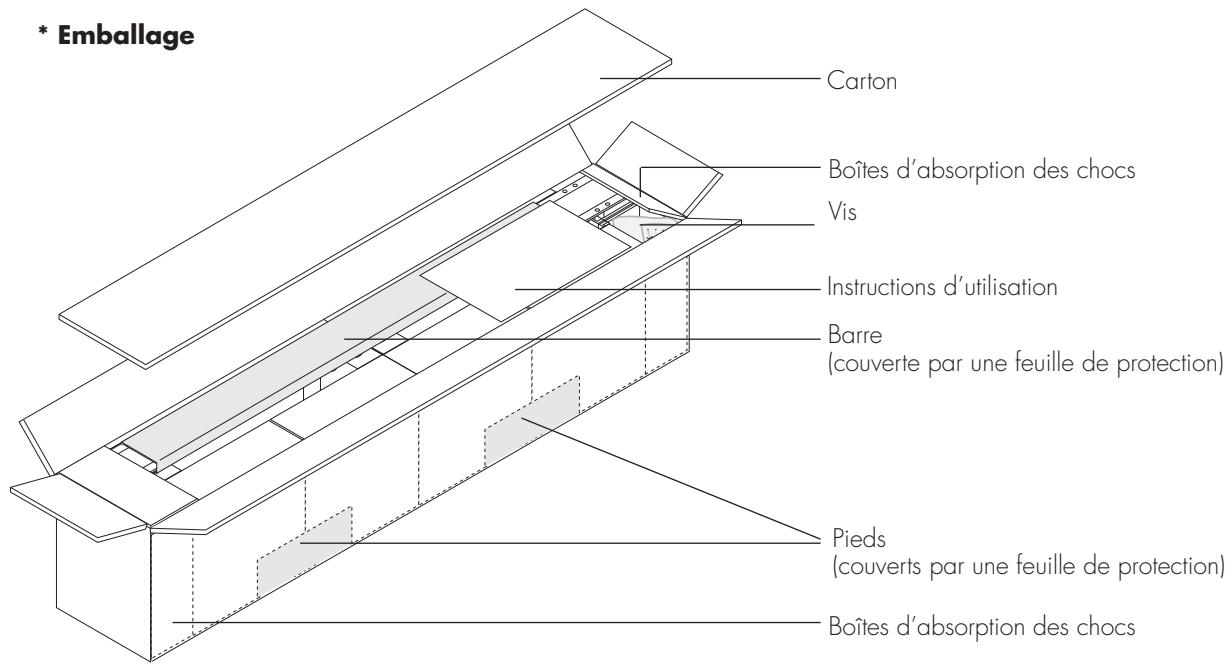 PIONEER PDK-TS06 - ATTENTION: - 3