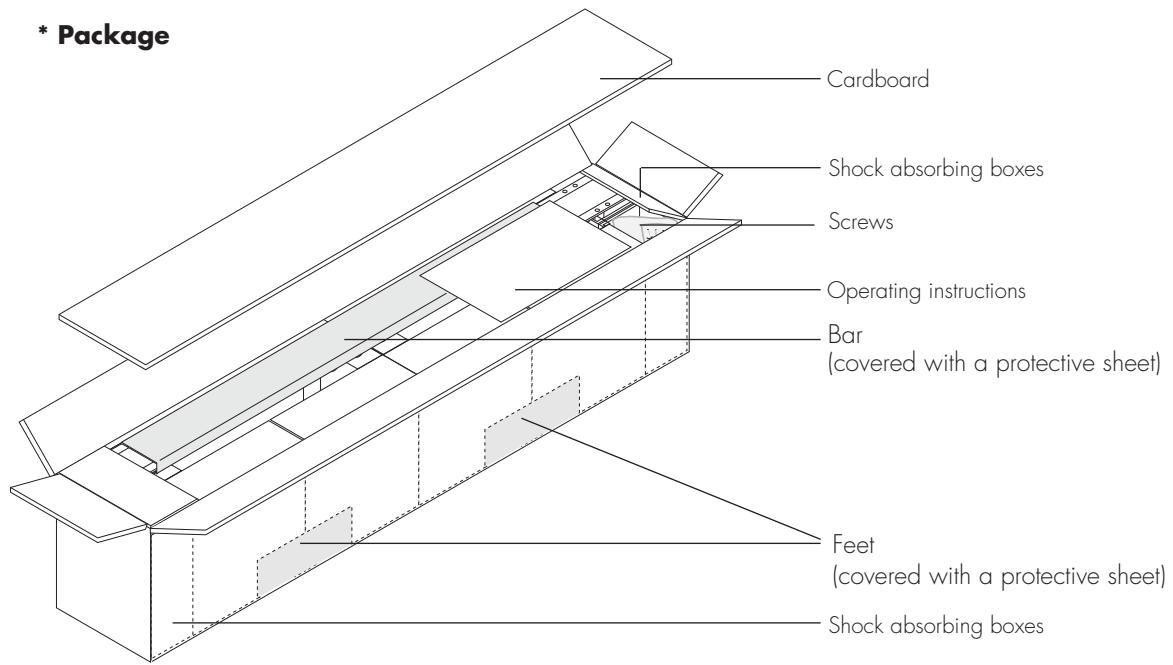 PIONEER PDK-TS06 - Open the package and take out the cardboard and accessories (screws and handling instructions). - 1