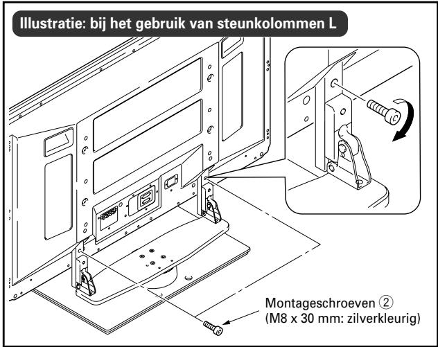 Illustratie: bij het gebruik van steunkolommen L Montageschroeven ② (M8 x 30 mm: zilverkleurig)