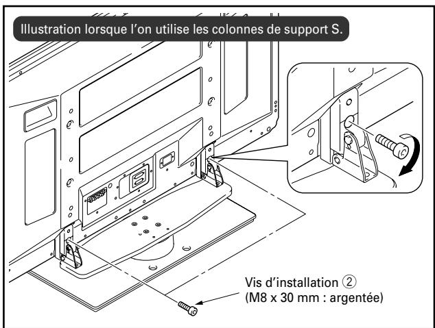 PIONEER PDK-TS12 - Fixez solidement l'écran à plasma avec les vis d'installation ②. - 1