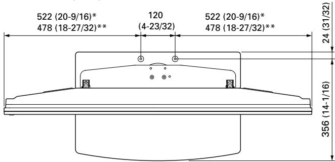 PIONEER PDK-TS12 - ✿ Position of table/floor screws: Without speakers - 1