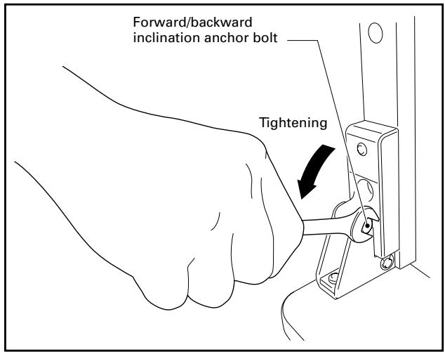 PIONEER PDK-TS12 - Tighten the forward/backward inclination anchor bolts (2 locations on the left and right). - 1