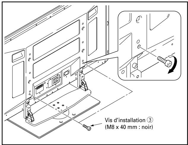 PIONEER PDK-TS12 - Fixez solidement l'écran à plasma avec les vis d'installation ③. - 1