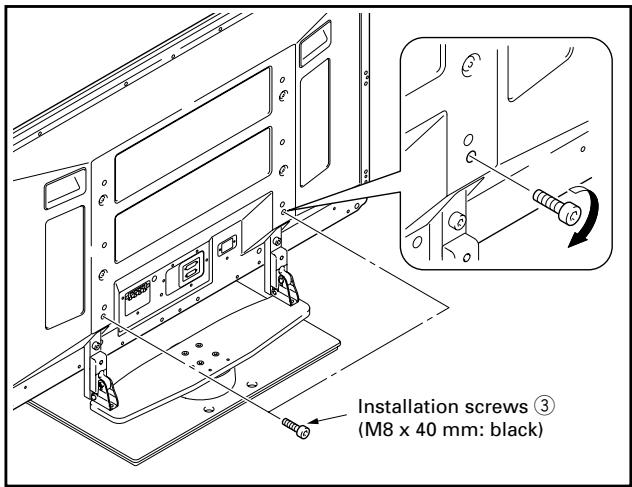 PIONEER PDK-TS12 - Securing the Plasma Display with Installation screws ③. - 1