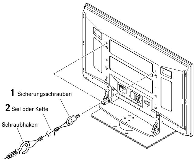 1 Sicherungsschrauben 2 Seil oder Kette Schraubhaken