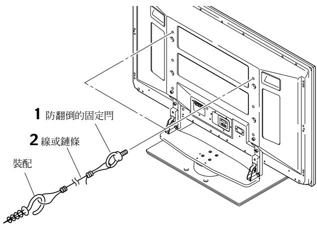 PIONEER PDK-TS12 - 注意 - 1