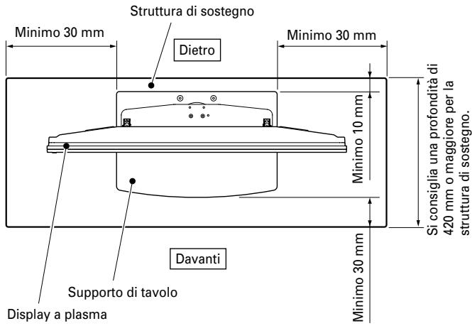 PIONEER PDK-TS12 - Precauzioni per l'installazione - 1