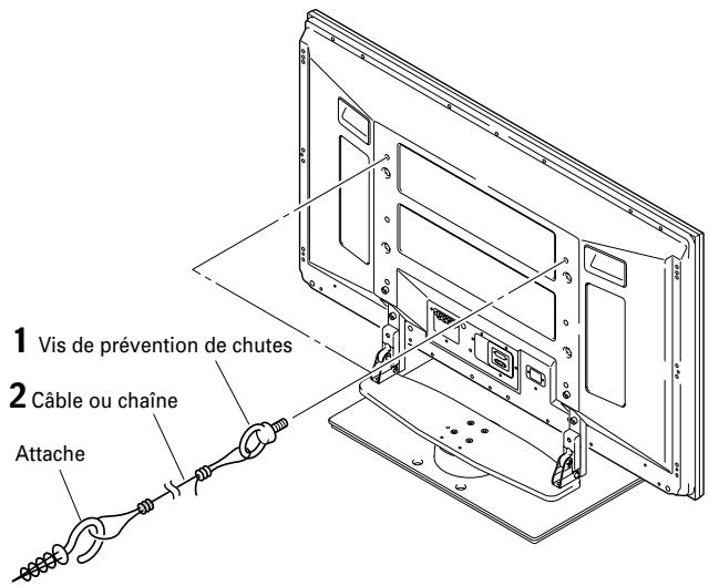 PIONEER PDK-TS12 - Remarque - 2