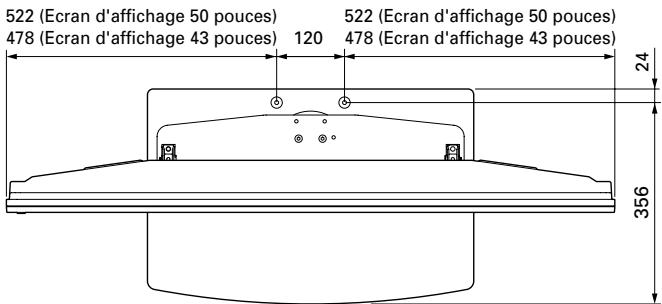PIONEER PDK-TS12 - ✿ Position des vis de fixation à la table et au sol : sans les haut-parleurs - 1