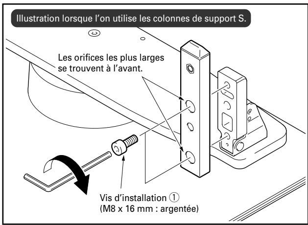 PIONEER PDK-TS12 - Fixez les colonnes sur le support à l'aide des vis d'installation ① (2 sur le côté gauche et 2 sur le côté droit). - 1