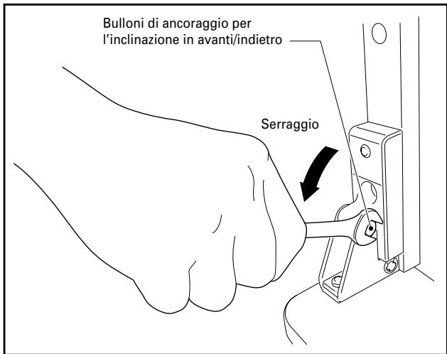 PIONEER PDK-TS12 - Serrare i bulloni di ancoraggio per l'inclinazione in avanti/indietro( 2 posizioni a sinistra e a destra). - 1