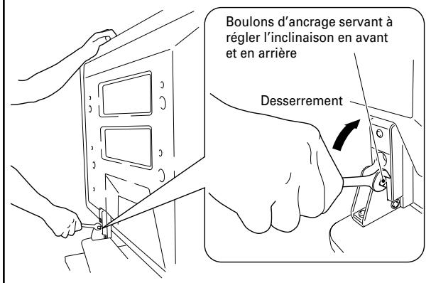 PIONEER PDK-TS12 - Desserrez les boulons d'ancrage servant à régler l'inclinaison en avant et en arrière à l'aide de la clé hexagonale fournie (2 emplacements à gauche et à droite). - 1