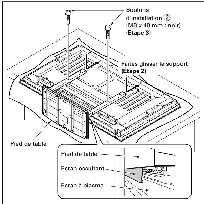 PIONEER PDK-TS23 - Remarque - 2