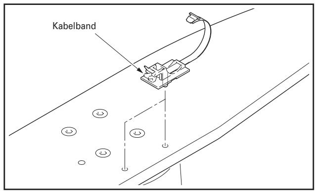 PIONEER PDK-TS25(B) - Verwendung der Kabelbänder - 1
