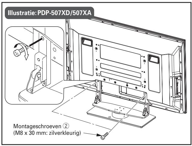PIONEER PDK-TS25(B) - Het vastzetten van de plasma-display met montageschroeven ②. - 1
