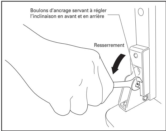 PIONEER PDK-TS25(B) - Serrez les boulons d'ancrage servant à régler l'inclinaison en avant et en arrière (2 emplacements à gauche et à droite). - 1