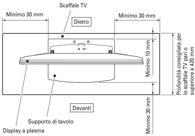 PIONEER PDK-TS25(B) - Precauzioni per l'installazione - 1