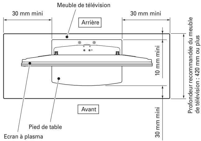 PIONEER PDK-TS25(B) - Précautions d'installation - 1