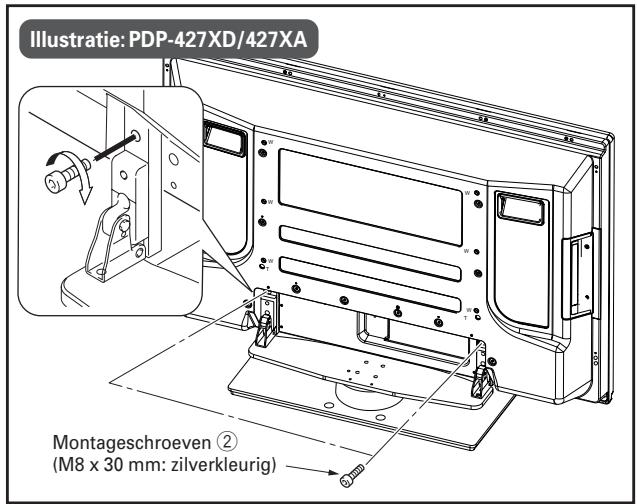 PIONEER PDK-TS25(B) - Het vastzetten van de plasma-display met montageschroeven ②. - 2