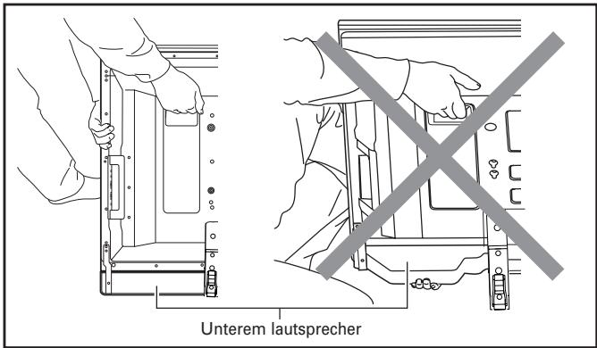 PIONEER PDK-TS25(B) - Vorkehrungen bei der Installation auf einem Fernsehtisch oder in einem umschlossenen Möbelstück - 2