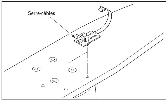 PIONEER PDK-TS25(B) - Utilisation des serre-câbles - 1