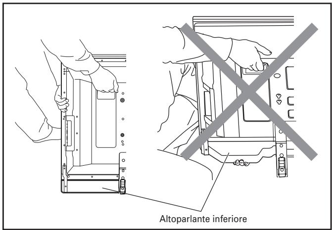 PIONEER PDK-TS25(B) - Precauzioni per l'installazione su uno scaffale TV o in altri spazi chiusi - 2