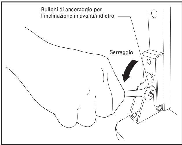 PIONEER PDK-TS25(B) - Serrare i bulloni di ancoraggio per l'inclinazione in avanti/indietro( 2 posizioni a sinistra e a destra). - 1