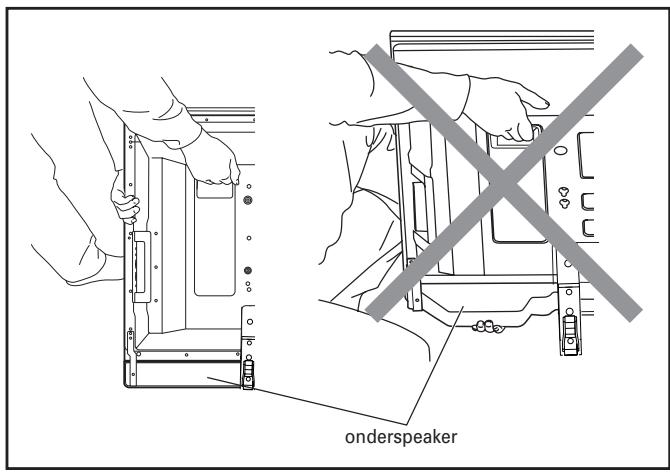 PIONEER PDK-TS25(B) - Wanneer de door u aangeschafte plasma-display PDP-507XD/507XA (onderspeakermodellen) is. - 1