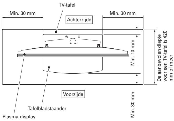 PIONEER PDK-TS25(B) - Voorzorgsmaatregelen voor installatie - 1